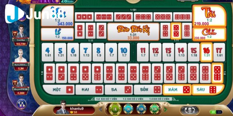 Bí kíp chơi Sicbo