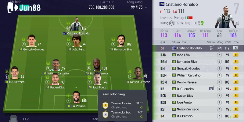 Đội hình FO4 Chelsea