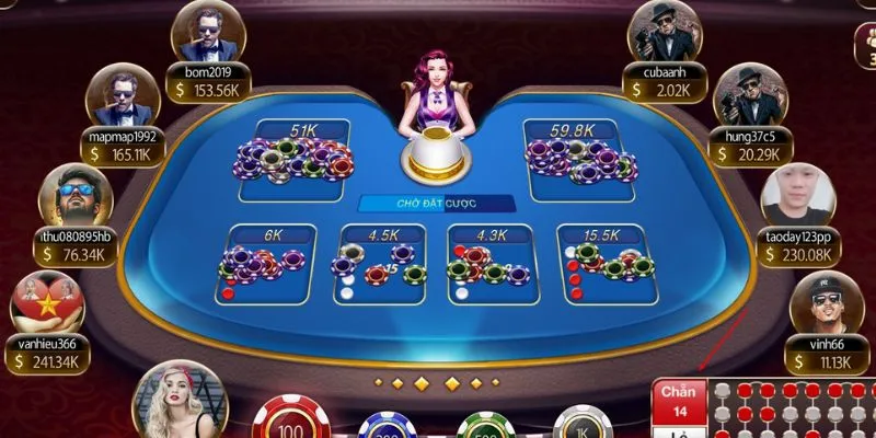 Tổng hợp những yếu tố gây ảnh hưởng đến kết quả của xóc đĩa