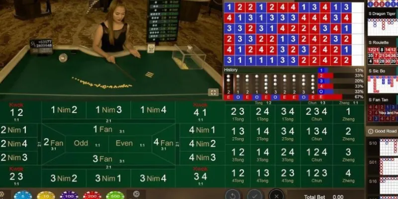 Trải nghiệm và khám phá cách chơi Fantan