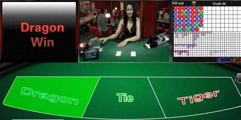 Bí quyết cược Rồng Hổ để thu lợi nhuận tối đa là gì?