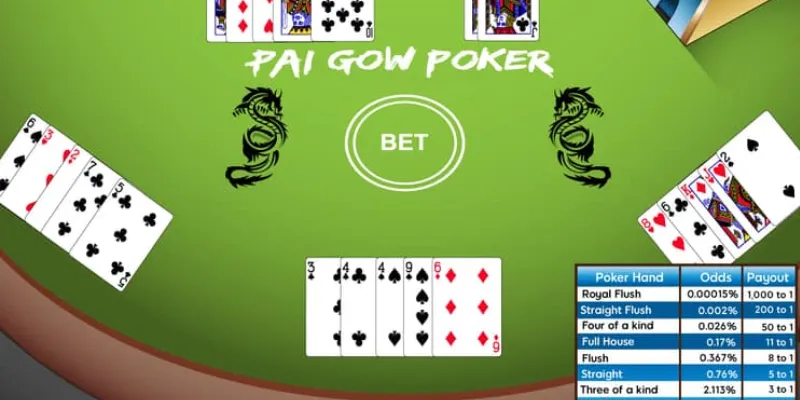 Cách chơi Pai Gow Poker đảm bảo chiến thắng là gì?
